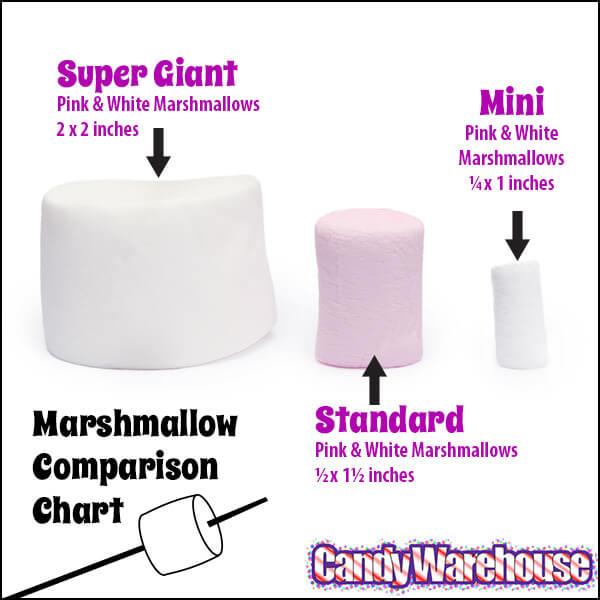 Ministry of Candies - Flavours Miniature Marshmallows (Pink & White) H