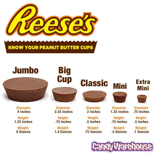 Reese&rsquo;s Peanut Butter Cups Miniatures Filled Plastic Chicks: 15 