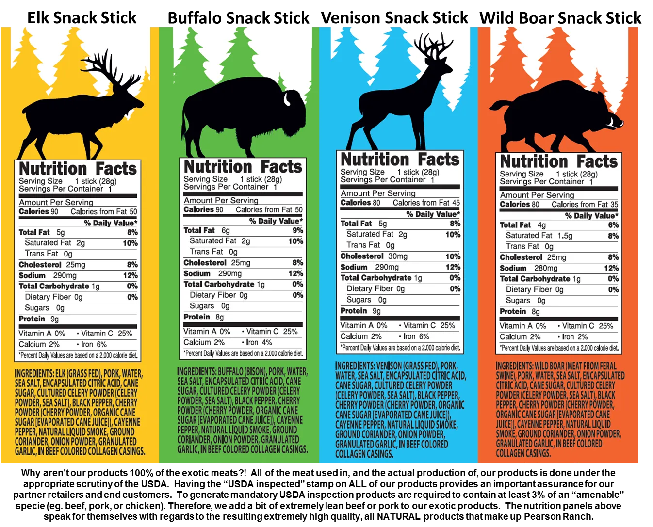 Pearson Ranch Jerky The Trail Boss - &quot;Round Up&quot; Variety Pack