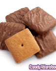 Albanese Milk Chocolate Covered Mini Graham Crackers Candy: 3LB Bag - Candy Warehouse