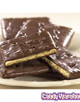 Asher's Milk Chocolate Covered Graham Crackers: 5LB Box - Candy Warehouse