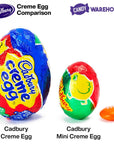 Cadbury Creme Eggs: 4-Piece Box - Candy Warehouse