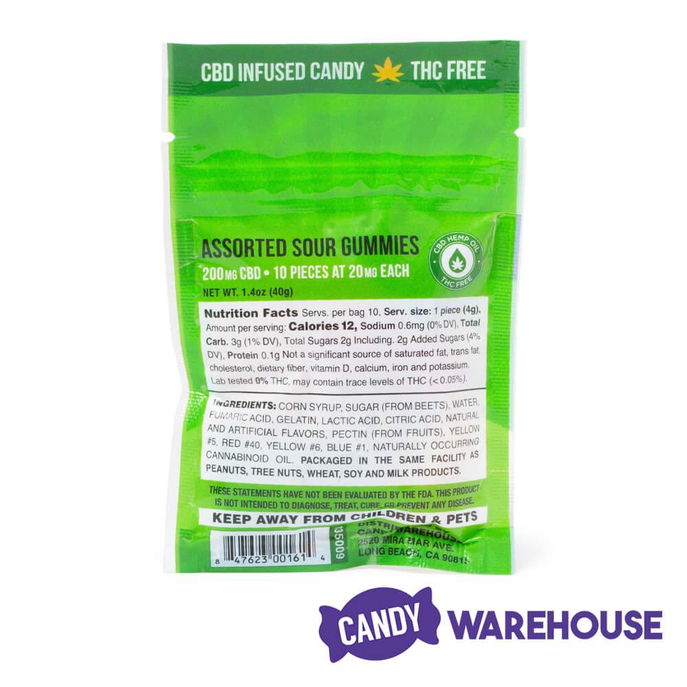 Eddy Edibles Assorted Sour CBD Gummies THC Free 200mg: 10 Gummy Bears - Candy Warehouse