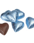 Foiled Milk Chocolate Hearts - Light Blue: 2LB Bag - Candy Warehouse