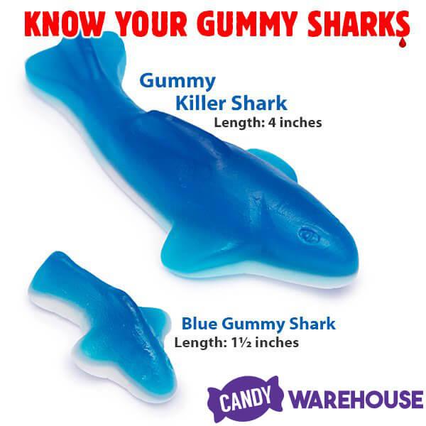 Gummy Sharks Candy: 5LB Bag - Candy Warehouse