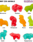 Gummy Zoo Animals Assortment: 5LB Bag