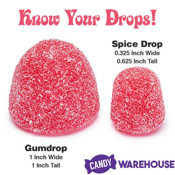 Jumbo Gumdrops Candy: 5LB Bag - Candy Warehouse