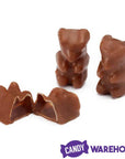 Koppers Milk Chocolate Covered Gummi Bears: 1LB Jar - Candy Warehouse