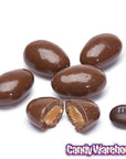 Milk Chocolate Covered Almonds Candy: 2LB Bag - Candy Warehouse