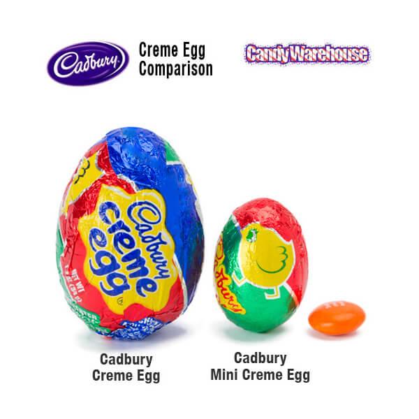 Mini Cadbury Creme Eggs: 12-Piece Tray - Candy Warehouse