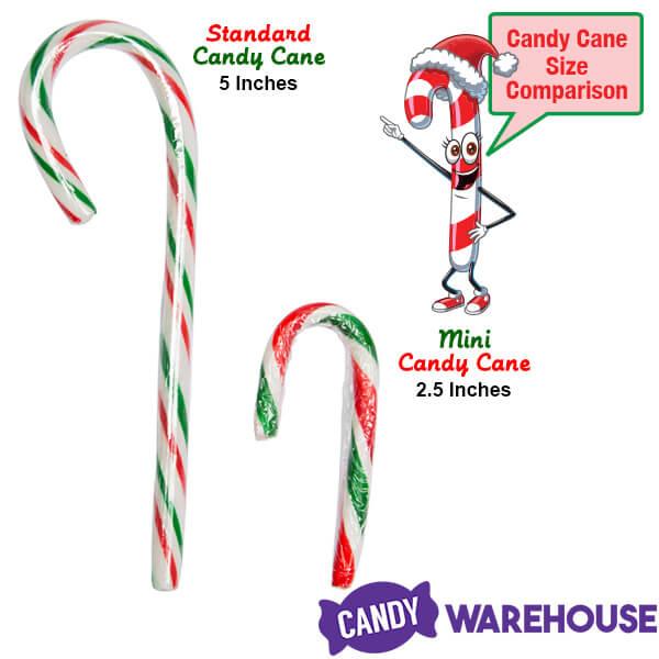 Red, White, and Green Peppermint Mini Candy Canes: 200-Piece Tub - Candy Warehouse