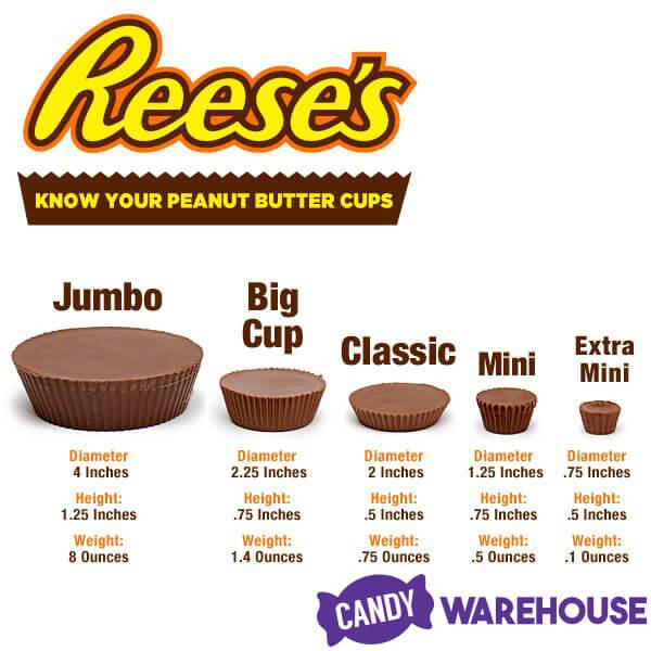 Reese's White Chocolate Peanut Butter Cups Miniatures: 10.5-Ounce Bag - Candy Warehouse