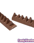 Toblerone Giant 12.6-Ounce Chocolate Bar - Candy Warehouse